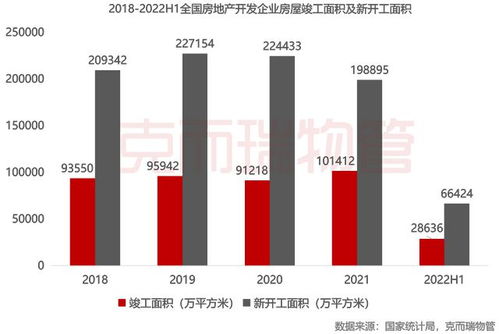 朗詩綠色生活 以“賦能型”品牌管理體系，驅動多元綠色生活服務新生態